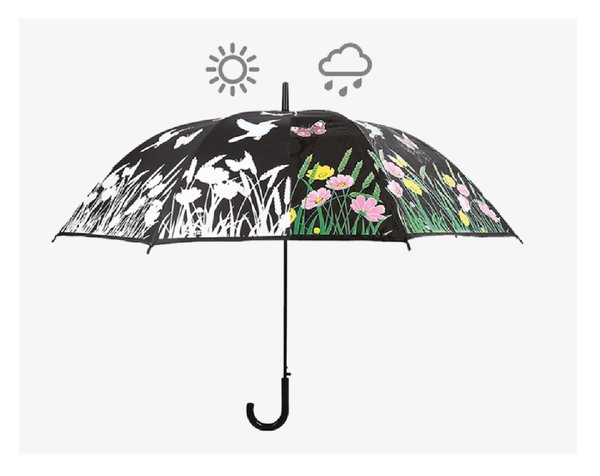 Esschert Stockschirm farbverändernder Regenschirm Vögel 56071